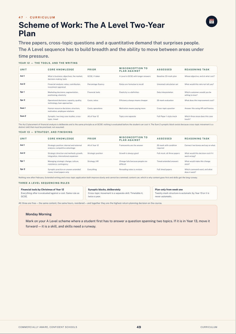 Page 49 of Commercially Aware, Confident Schools