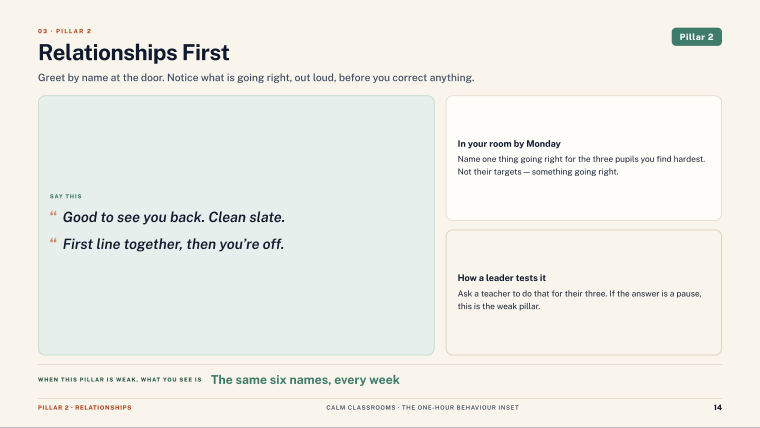 Page 14 of Calm Classrooms — Slide deck