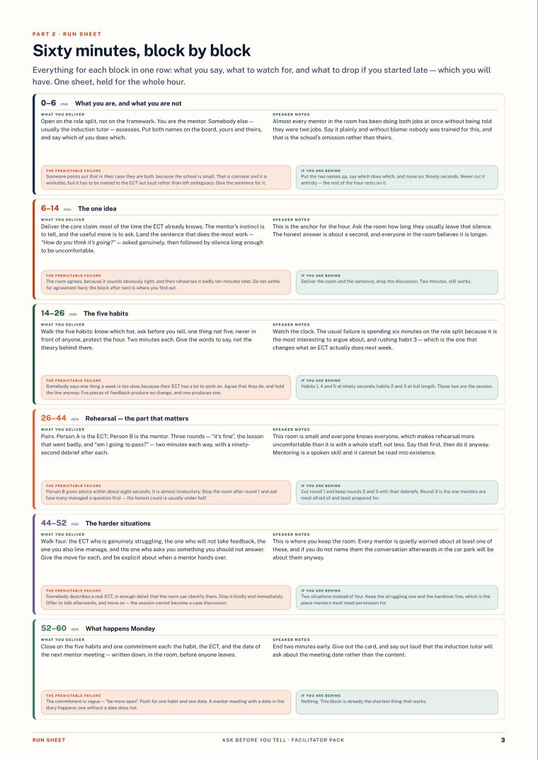 Page 3 of Ask Before You Tell — Facilitator pack