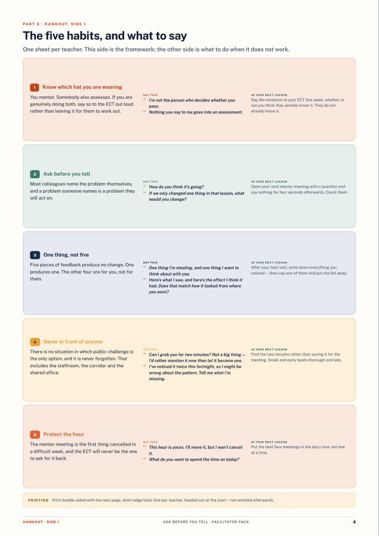 Page 4 of Ask Before You Tell — Facilitator pack
