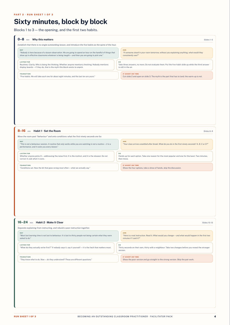 Page 4 of Becoming an Outstanding Classroom Practitioner — Facilitator pack