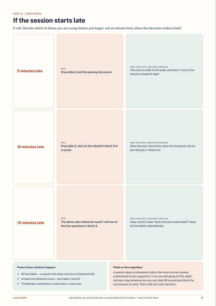 Page 7 of Becoming an Outstanding Classroom Practitioner — Facilitator pack