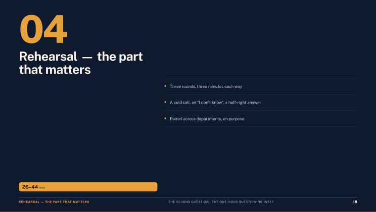 Page 18 of The Second Question — Slide deck