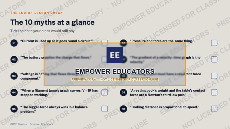 The ten myths at a glance · GCSE Electricity and Forces: 10 Misconceptions, slide 13