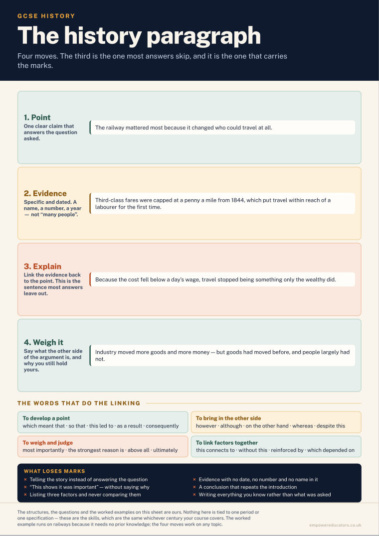Page 3 of GCSE History — Posters