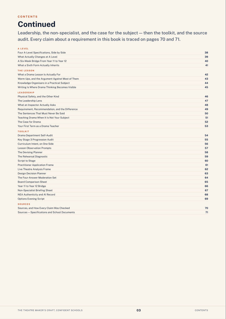 Page 3 of The Theatre Maker’s Craft, Confident Schools
