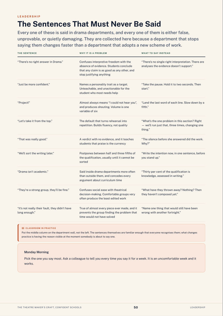 The Sentences That Must Never Be Said · The Theatre Maker’s Craft, Confident Schools, page 50