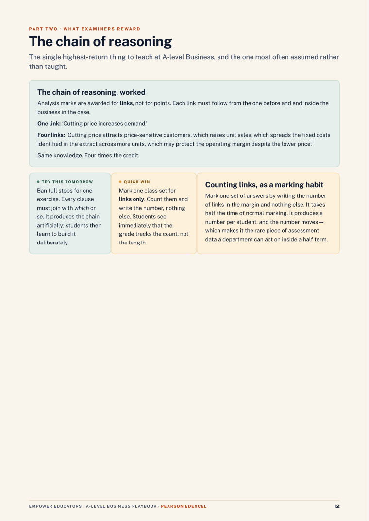 Page 12 of A Level Business — Pearson Edexcel