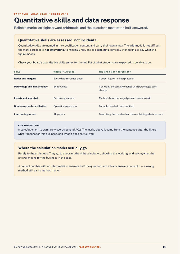 Page 14 of A Level Business — Pearson Edexcel