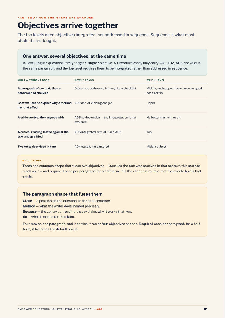 Page 12 of A Level English — AQA