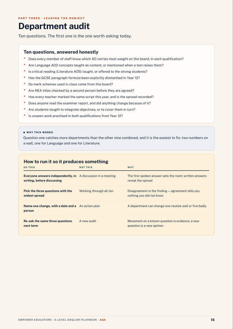 Page 15 of A Level English — AQA