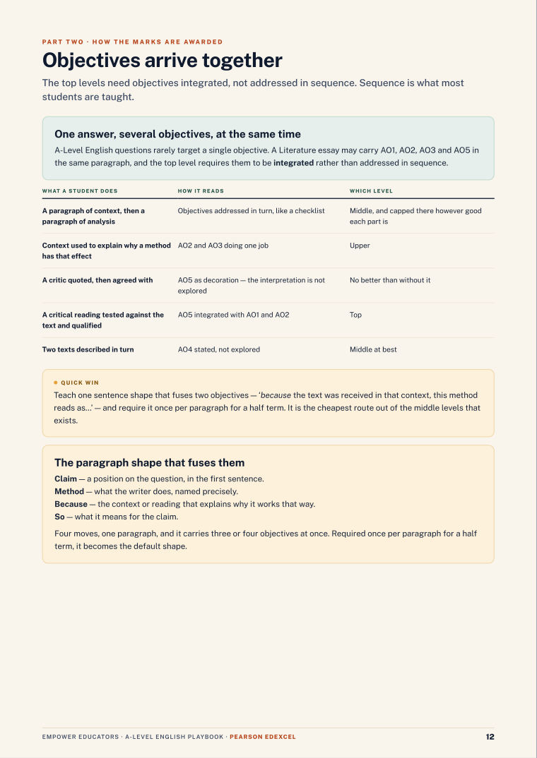 Page 12 of A Level English — Pearson Edexcel