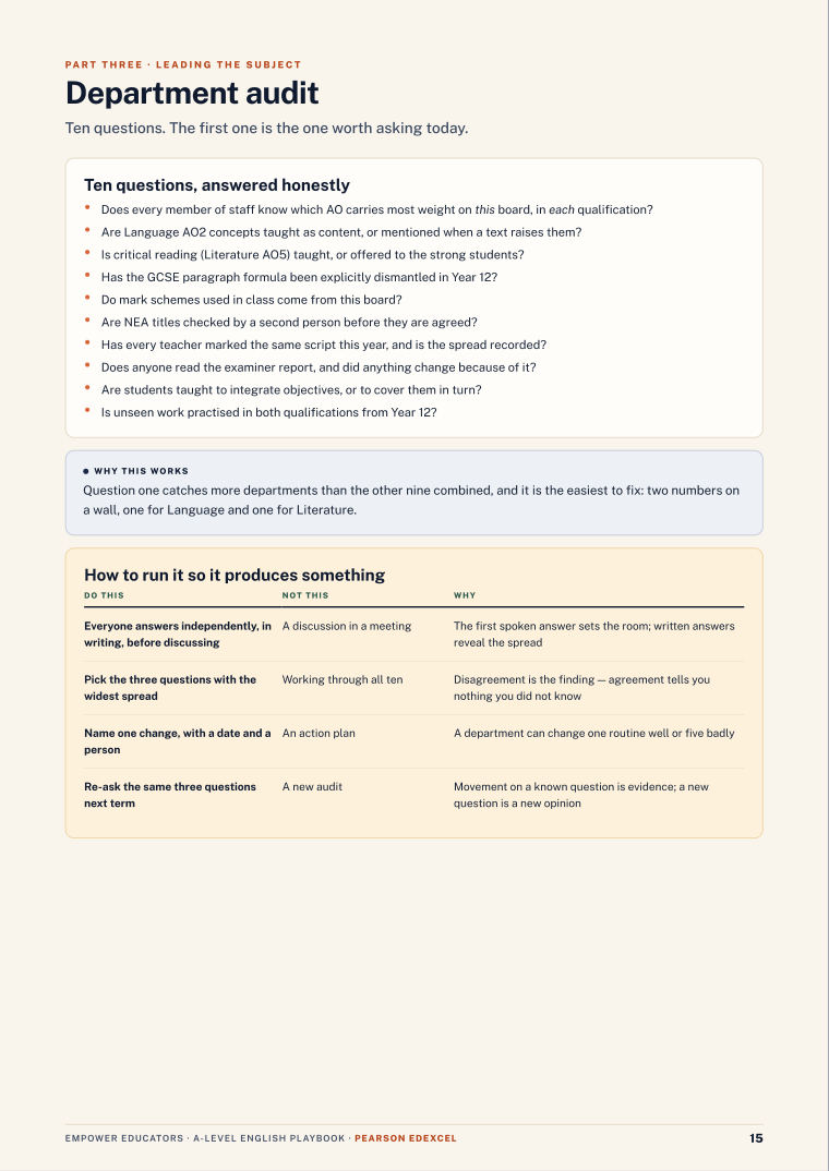 Page 15 of A Level English — Pearson Edexcel