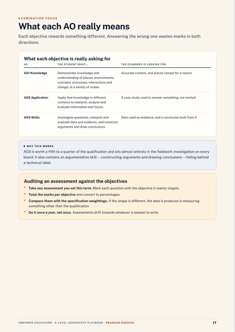 Page 17 of A Level Geography — Pearson Edexcel