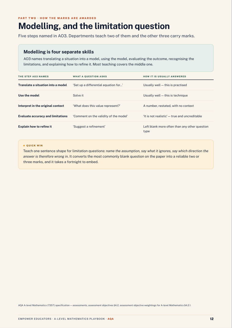 Page 12 of A Level Mathematics — AQA