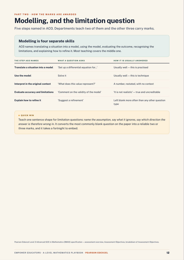 Page 12 of A Level Mathematics — Pearson Edexcel