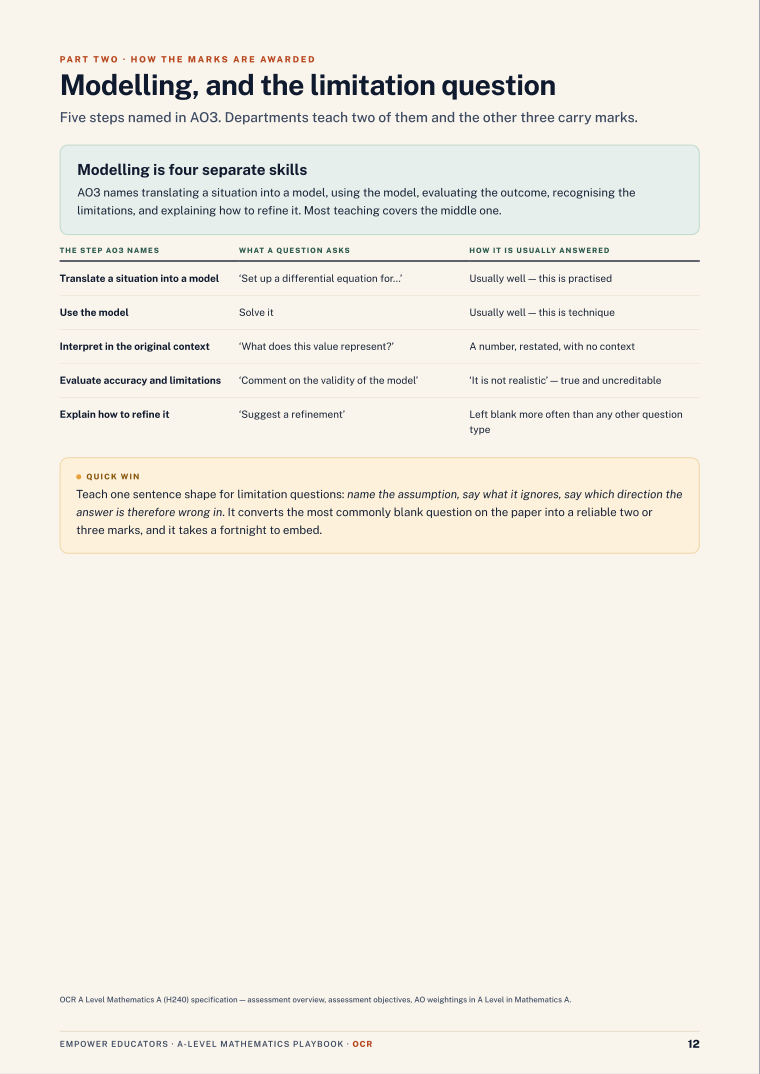 Page 12 of A Level Mathematics — OCR