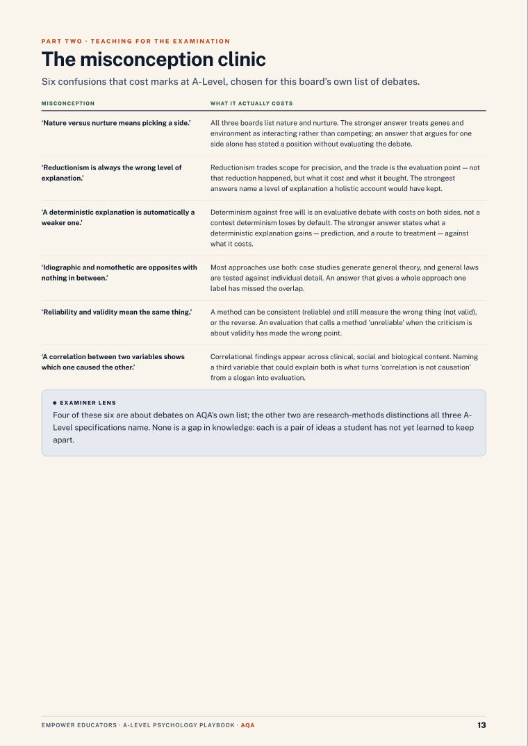 The misconception clinic · AQA A Level Psychology Assessment Objectives — Exam Preparation, page 13
