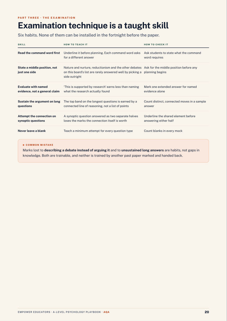 Examination technique · AQA A Level Psychology Assessment Objectives — Exam Preparation, page 20