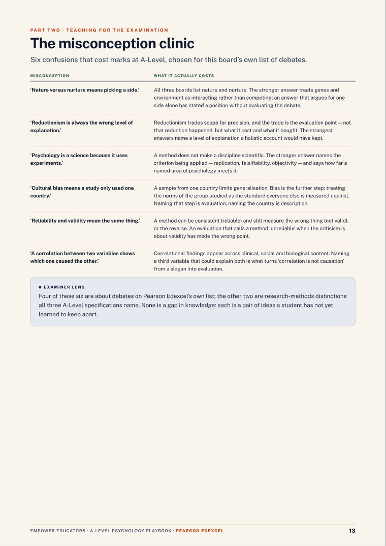 The misconception clinic · Pearson Edexcel A Level Psychology Assessment Objectives — Exam Preparation, page 13