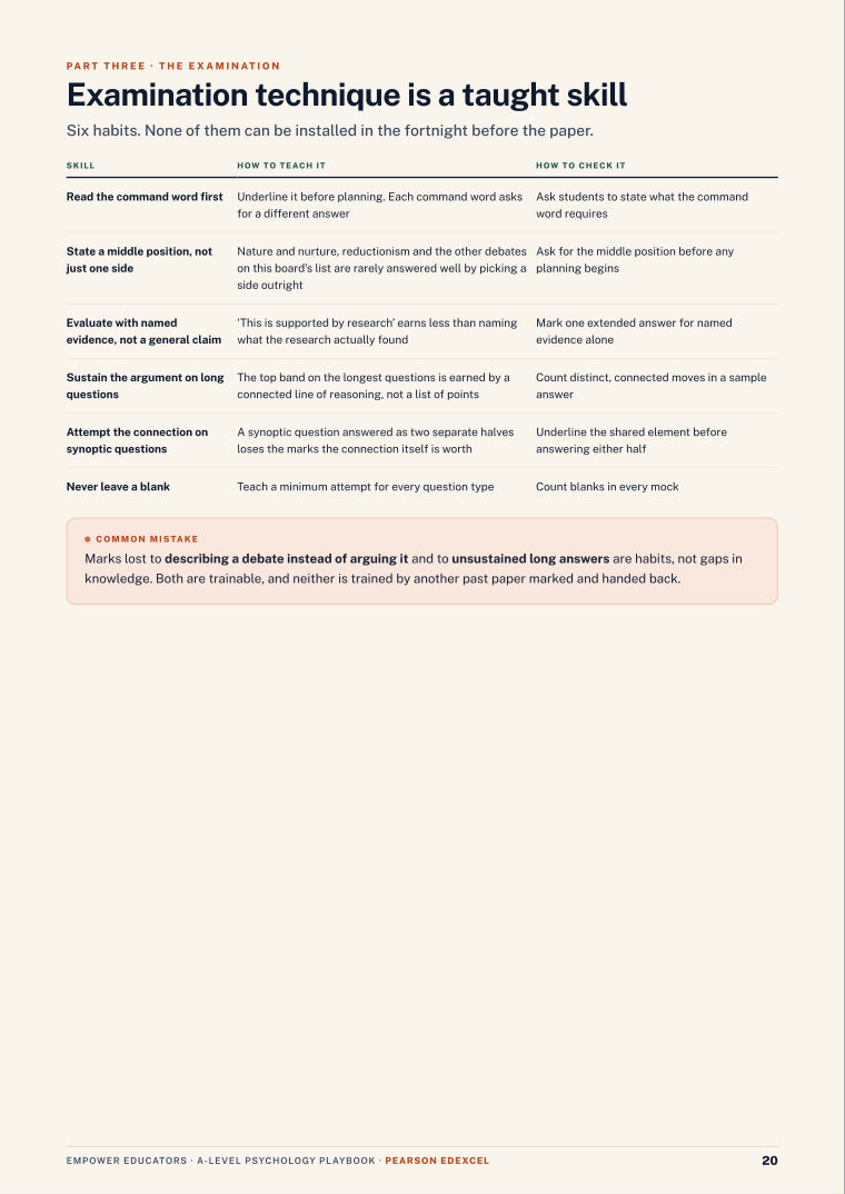 Examination technique · Pearson Edexcel A Level Psychology Assessment Objectives — Exam Preparation, page 20
