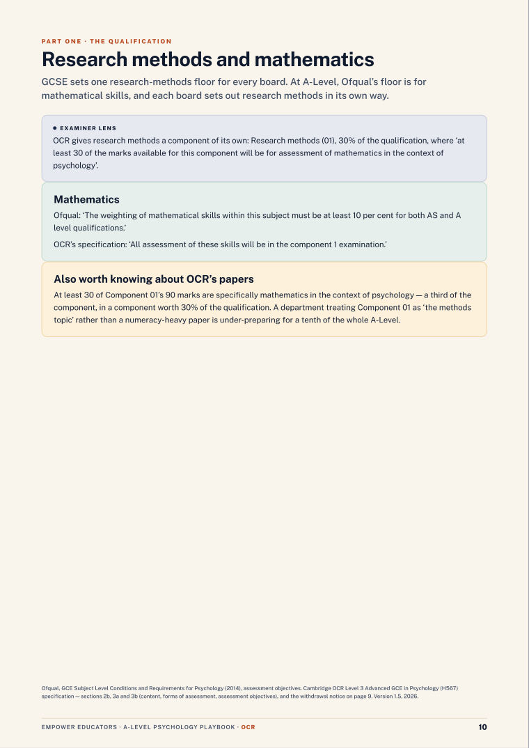 Research methods and mathematics · OCR A Level Psychology Assessment Objectives — Exam Preparation, page 10