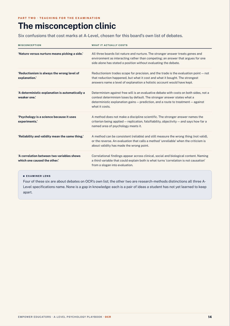 The misconception clinic · OCR A Level Psychology Assessment Objectives — Exam Preparation, page 14