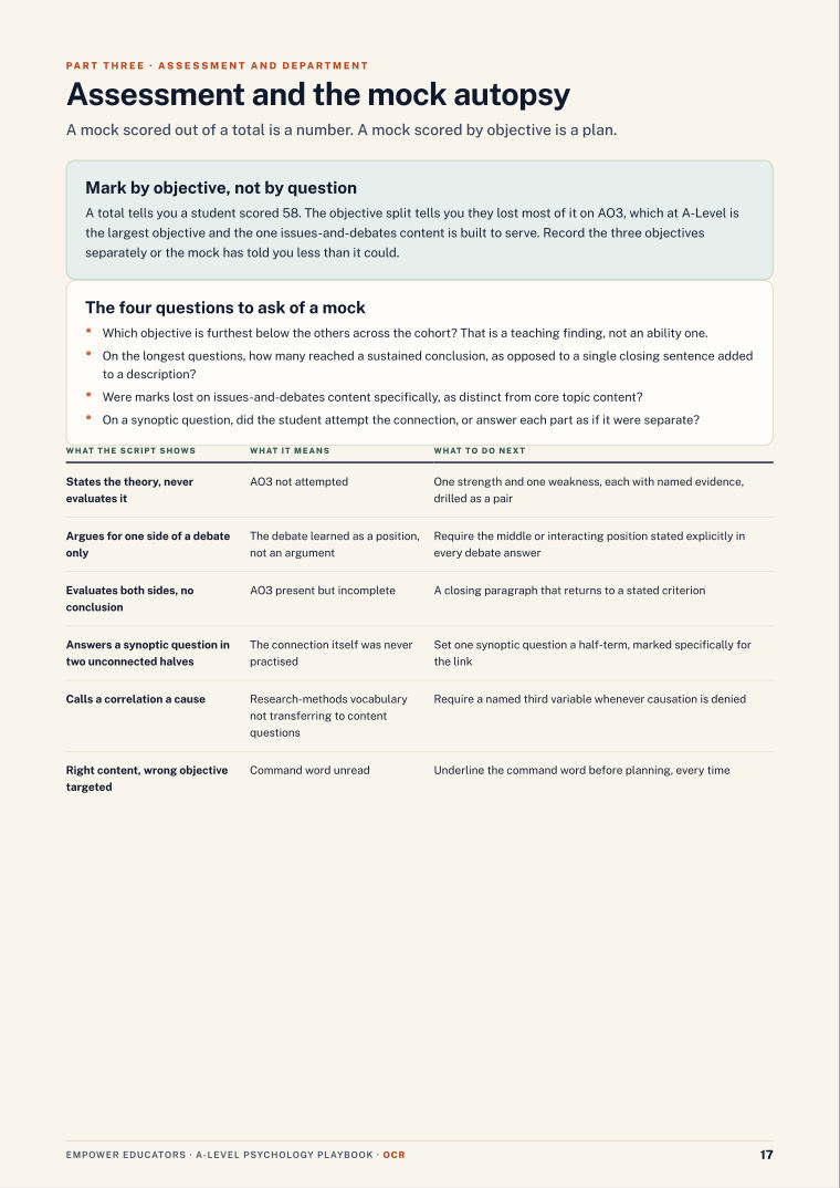 Assessment and mock autopsy · OCR A Level Psychology Assessment Objectives — Exam Preparation, page 17
