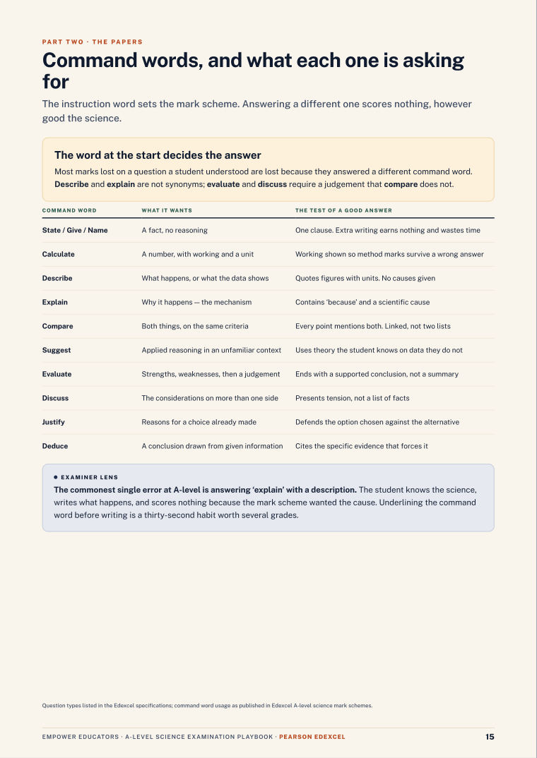 Page 15 of A Level Science — Pearson Edexcel