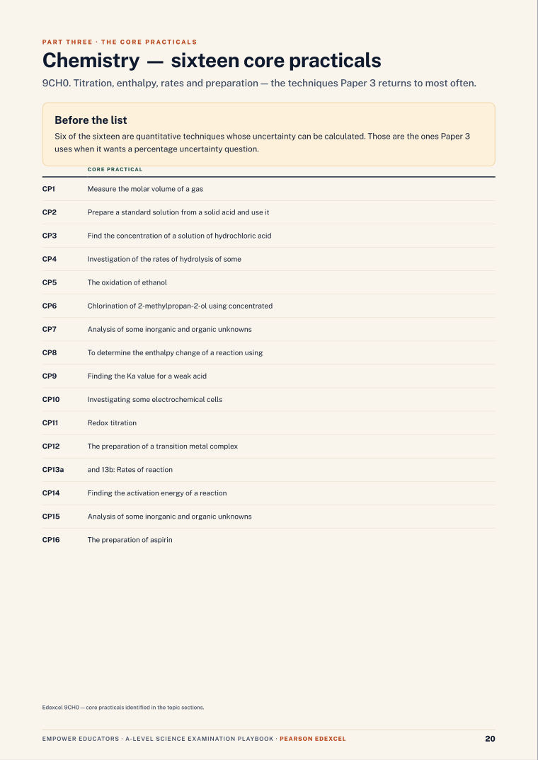 Page 20 of A Level Science — Pearson Edexcel