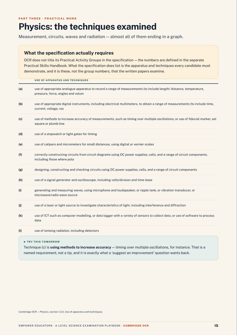 Page 15 of A Level Science — OCR