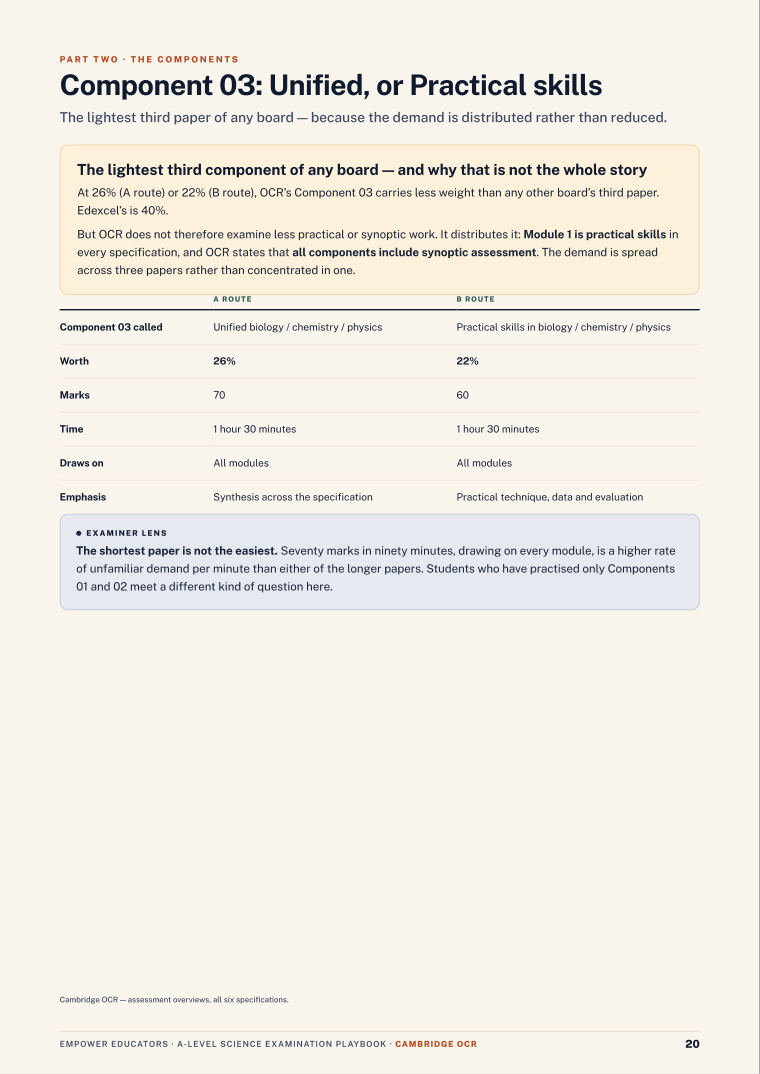 Page 20 of A Level Science — OCR