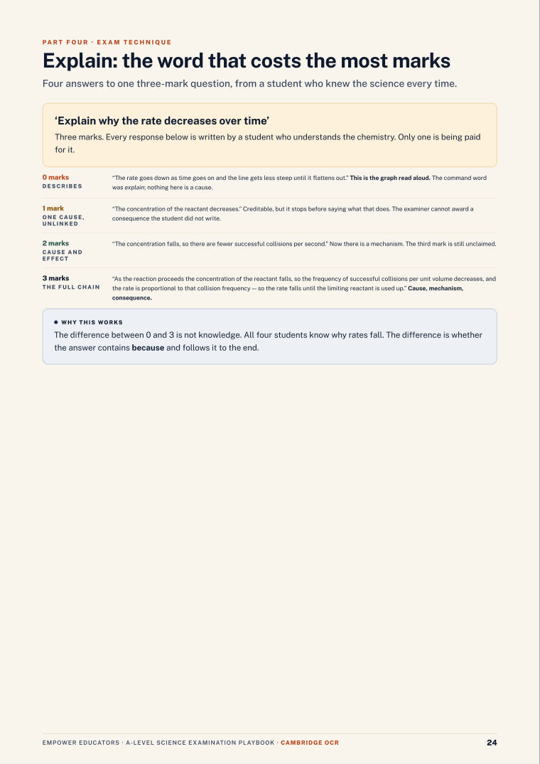 Page 24 of A Level Science — OCR