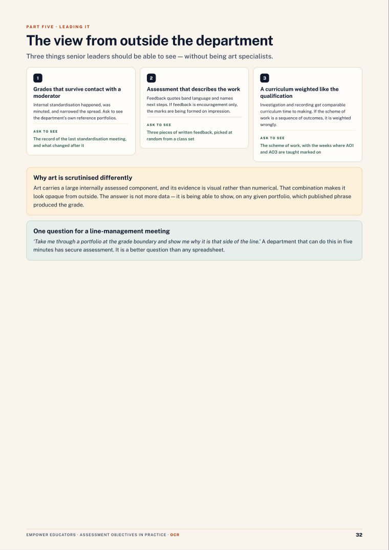 Page 32 of GCSE Art & Design — OCR