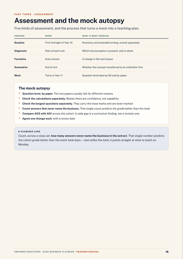 Page 16 of GCSE Business — Pearson Edexcel