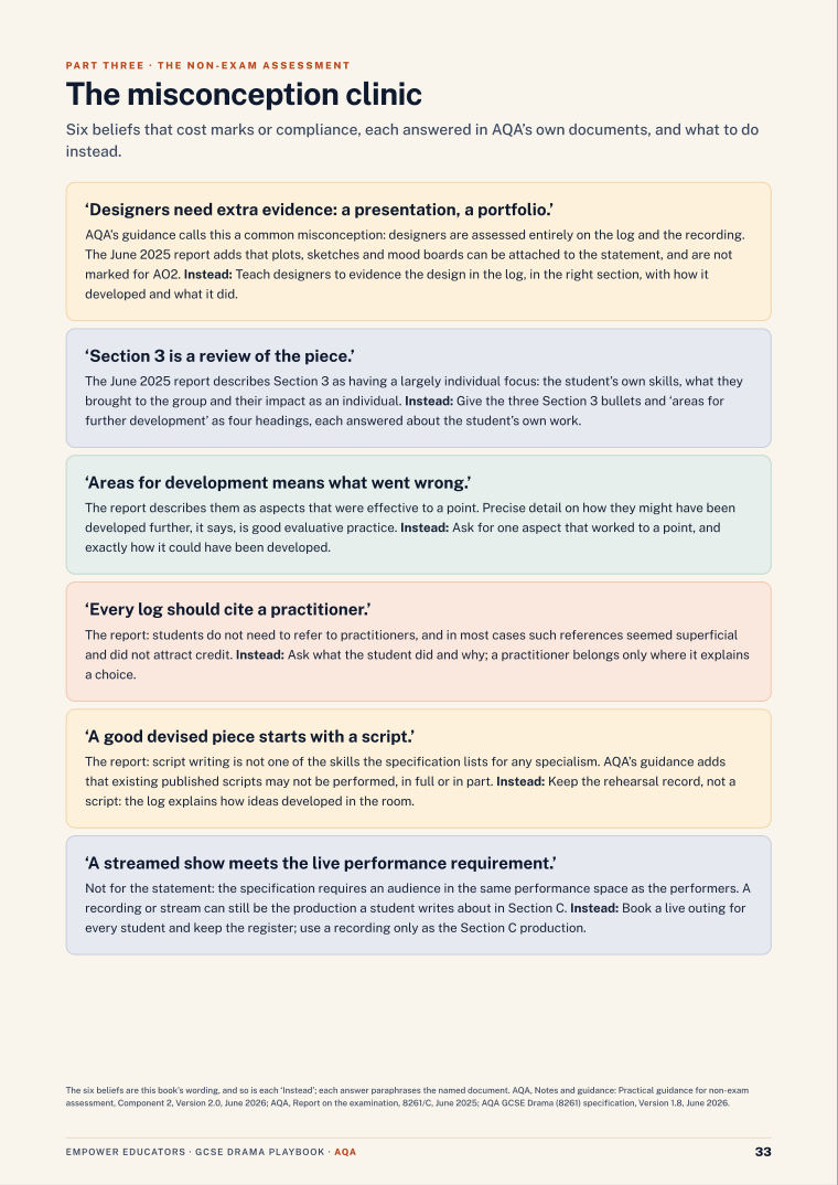 The misconception clinic · AQA GCSE Drama Assessment Objectives — Exam Preparation, page 33
