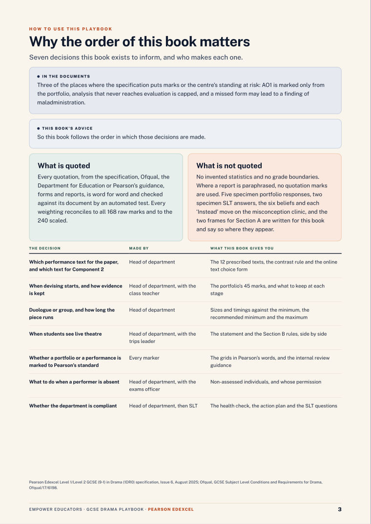 Page 3 of Pearson Edexcel GCSE Drama Assessment Objectives — Exam Preparation