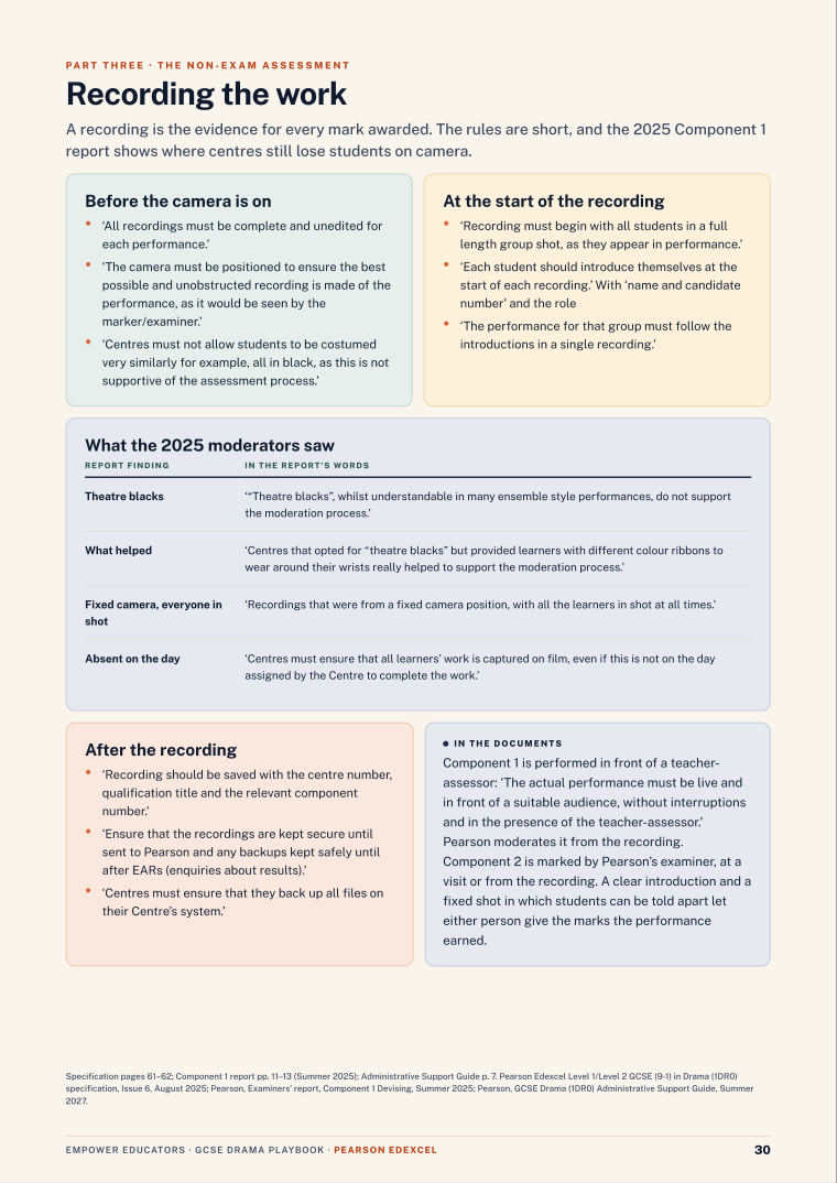 Recording the work · Pearson Edexcel GCSE Drama Assessment Objectives — Exam Preparation, page 30