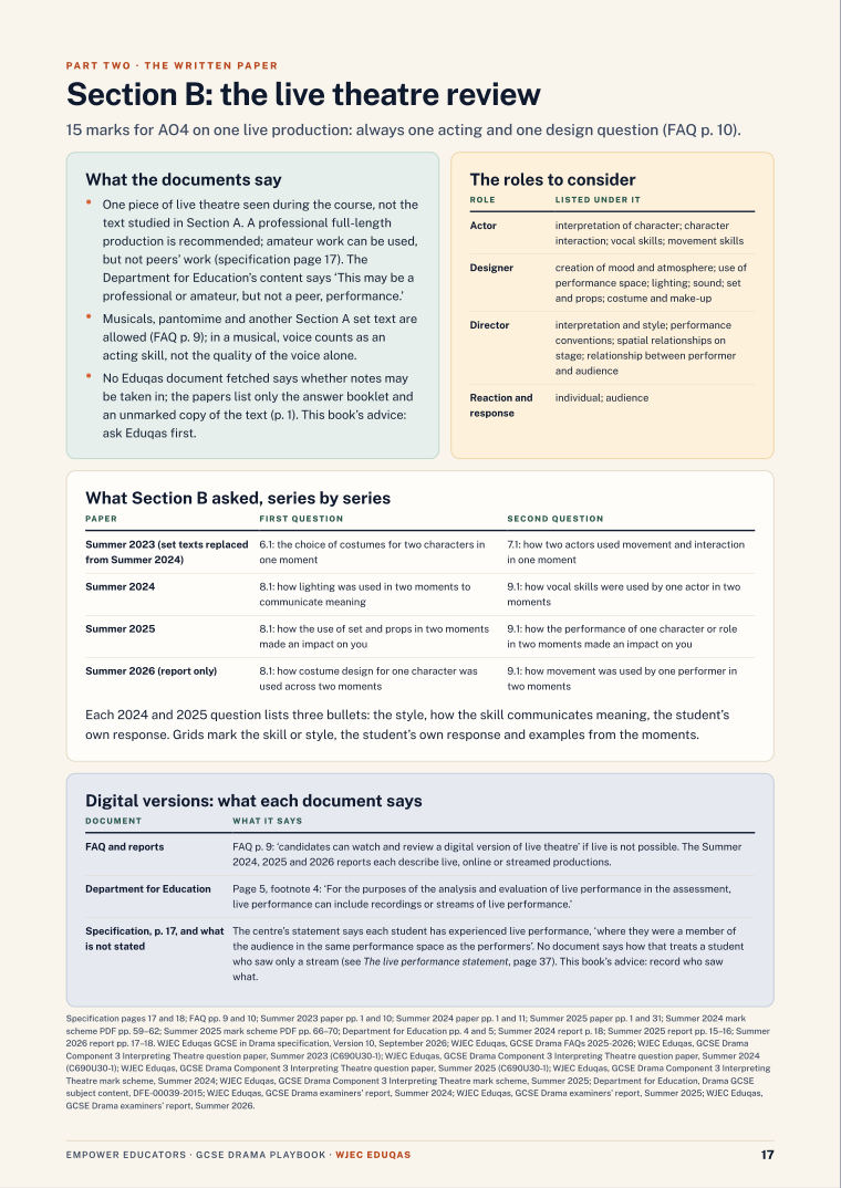 Section B: the live theatre review · WJEC Eduqas GCSE Drama Assessment Objectives — Exam Preparation, page 17