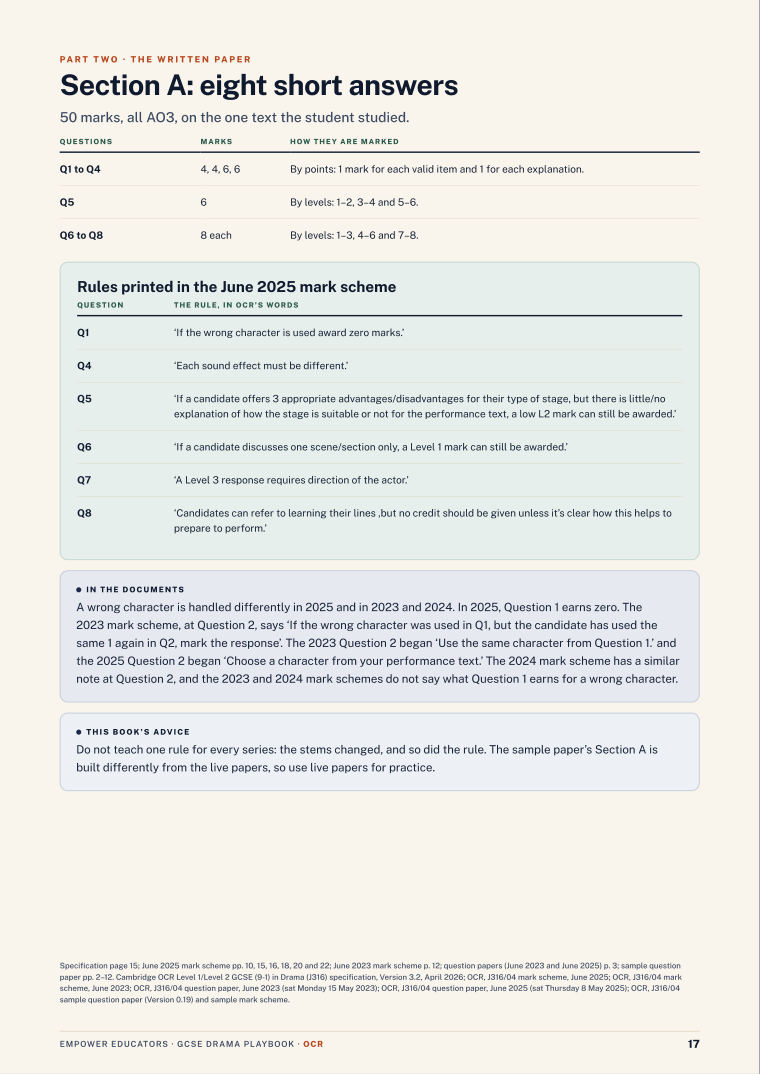 Section A: eight short answers · OCR GCSE Drama (J316) Assessment Objectives — Exam Preparation, page 17