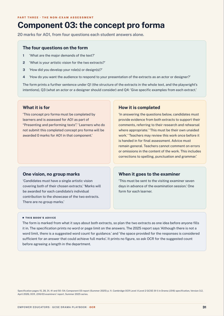 Component 03: the concept pro forma · OCR GCSE Drama (J316) Assessment Objectives — Exam Preparation, page 31