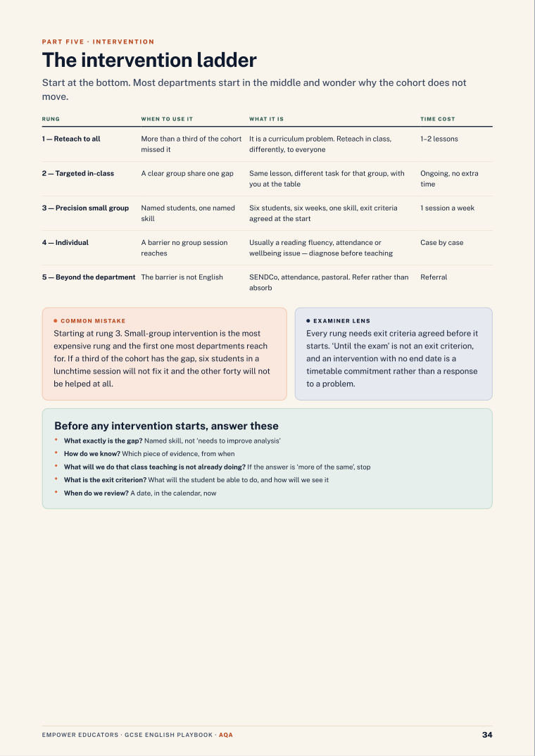 Page 34 of GCSE English — AQA