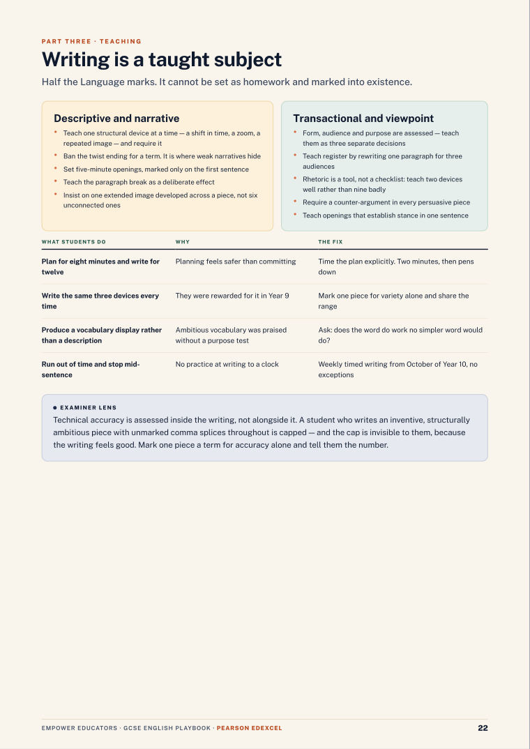 Page 22 of GCSE English — Pearson Edexcel
