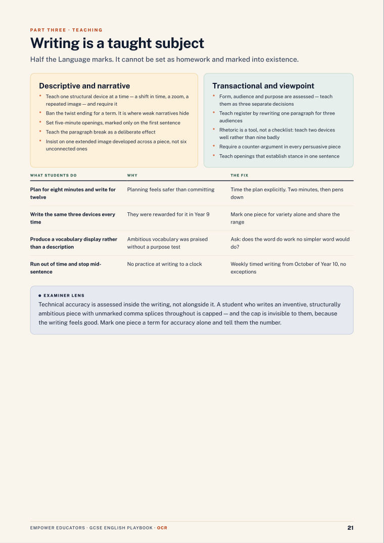 Page 21 of GCSE English — OCR