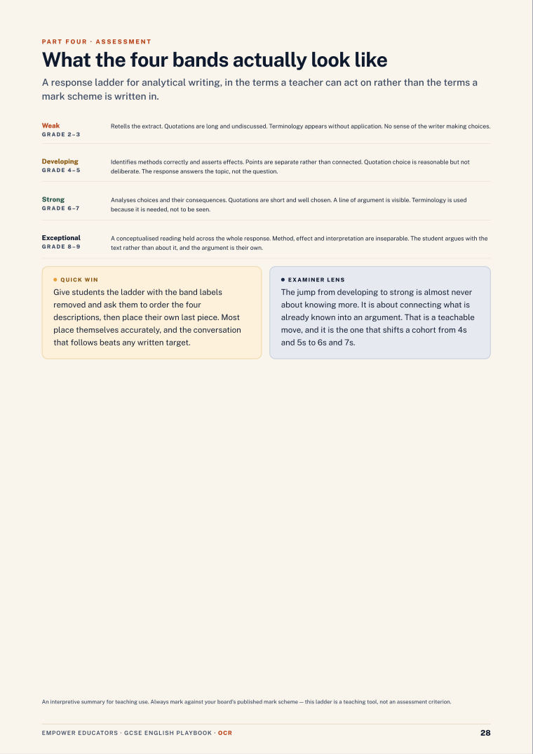 Page 28 of GCSE English — OCR