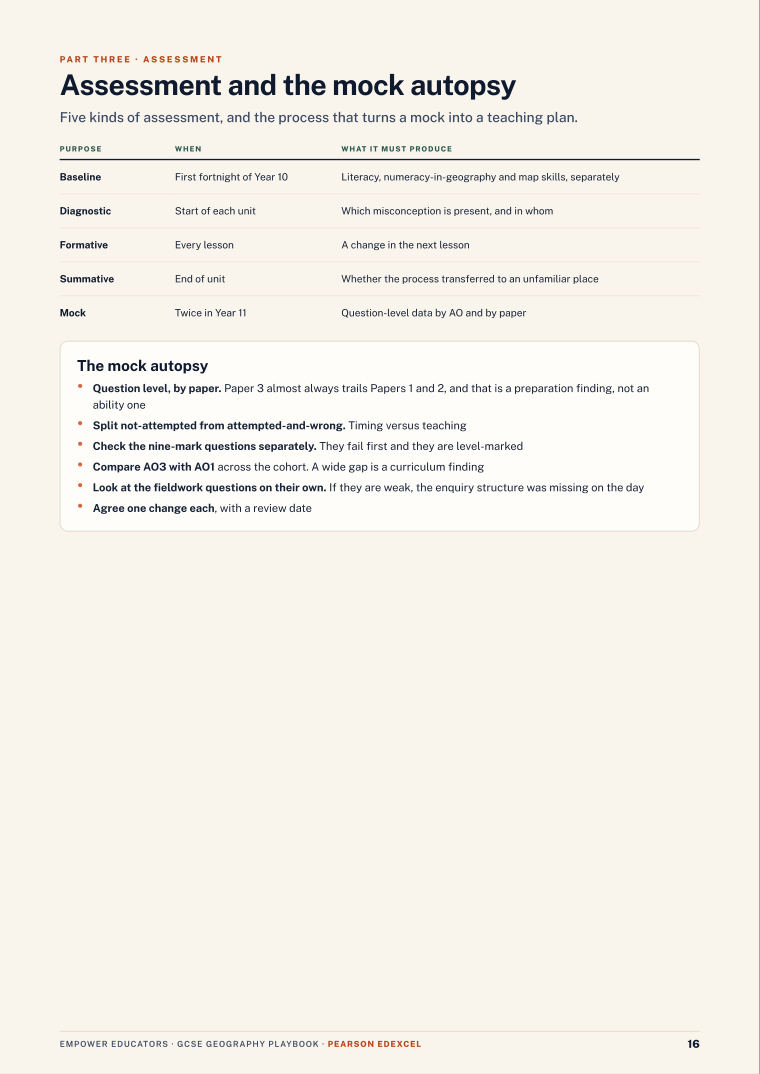 Page 16 of GCSE Geography — Pearson Edexcel