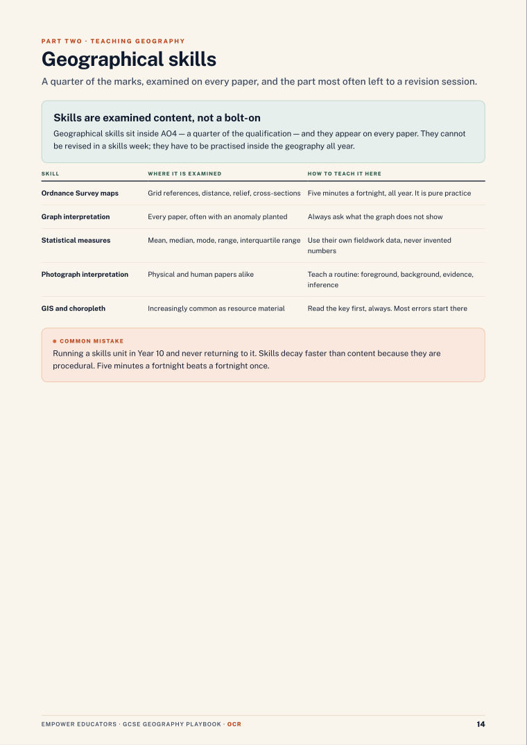 Geographical skills · OCR GCSE Geography A Assessment Objectives — Exam Preparation, page 14