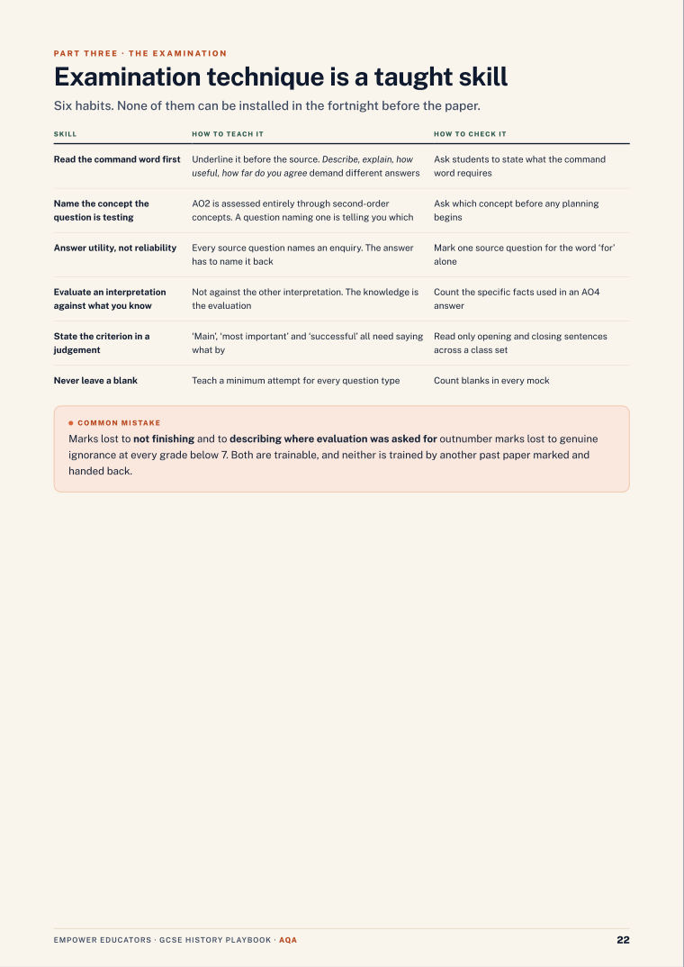 Examination technique · AQA GCSE History Assessment Objectives — Exam Preparation, page 22