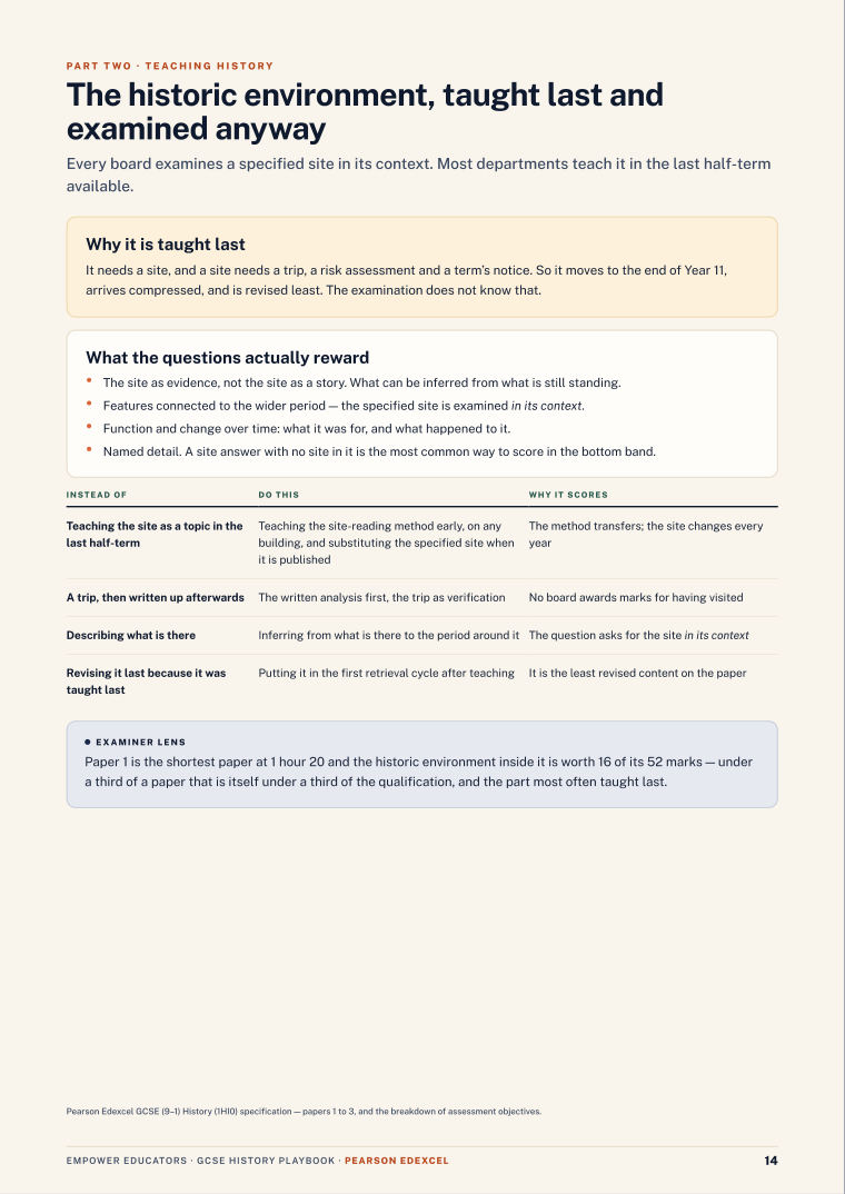 The historic environment · Pearson Edexcel GCSE History Assessment Objectives — Exam Preparation, page 14