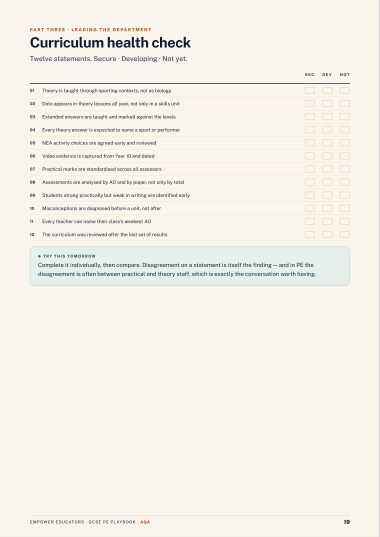 Page 19 of GCSE Physical Education — AQA
